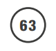 63 mm