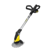 Iskorjenjivači korova