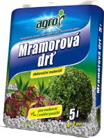 Malč i dekorativni materijal