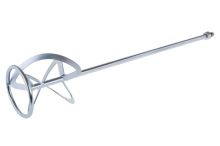 Pribor za električne miješalice